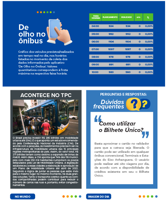 Arquivos ônibus - Página 8 de 19 - Blog da Resenha Geral